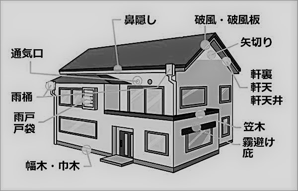 長野県上田市　外壁塗装