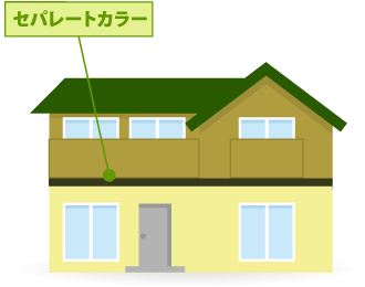 長野県　上田市　外壁塗装　屋根塗装