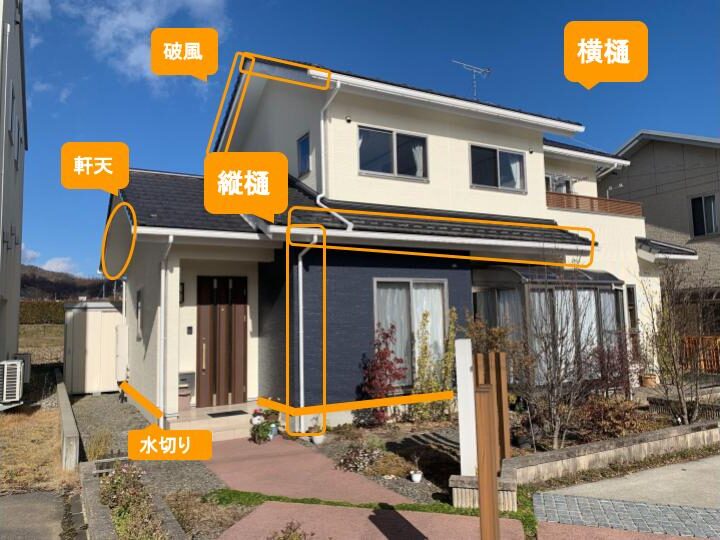 長野県　上田市　外壁塗装　屋根塗装　付帯部