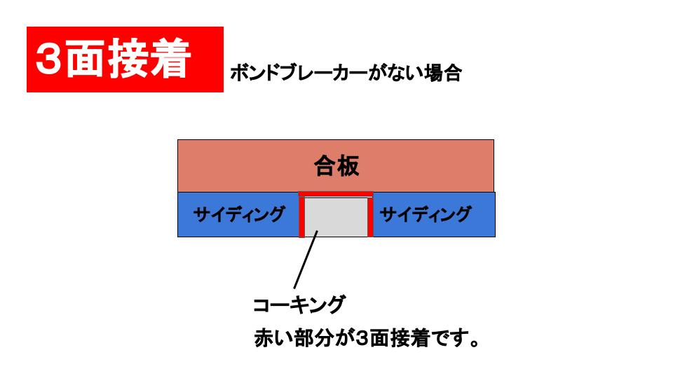 長野県　上田市　外壁塗装　屋根塗装　雨漏り　リフォーム