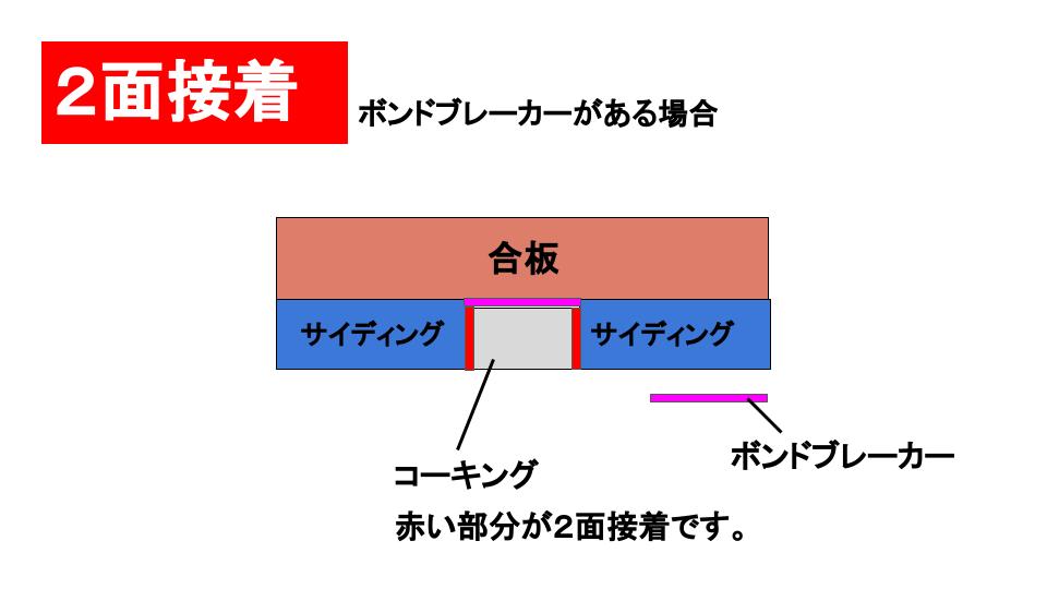 長野県　上田市　外壁塗装　屋根塗装　雨漏り　リフォーム