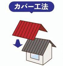 長野県　松本市　外壁塗装　屋根塗装　屋根補修　カバー工法